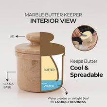 Load image into Gallery viewer, Handmade Marble Butter Dish - Butter Crock
